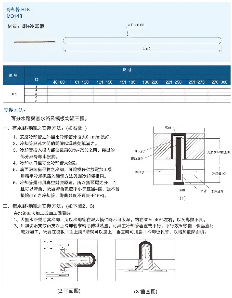 01冷却棒HTK大大.jpg 01冷却棒HTK大大.jpg