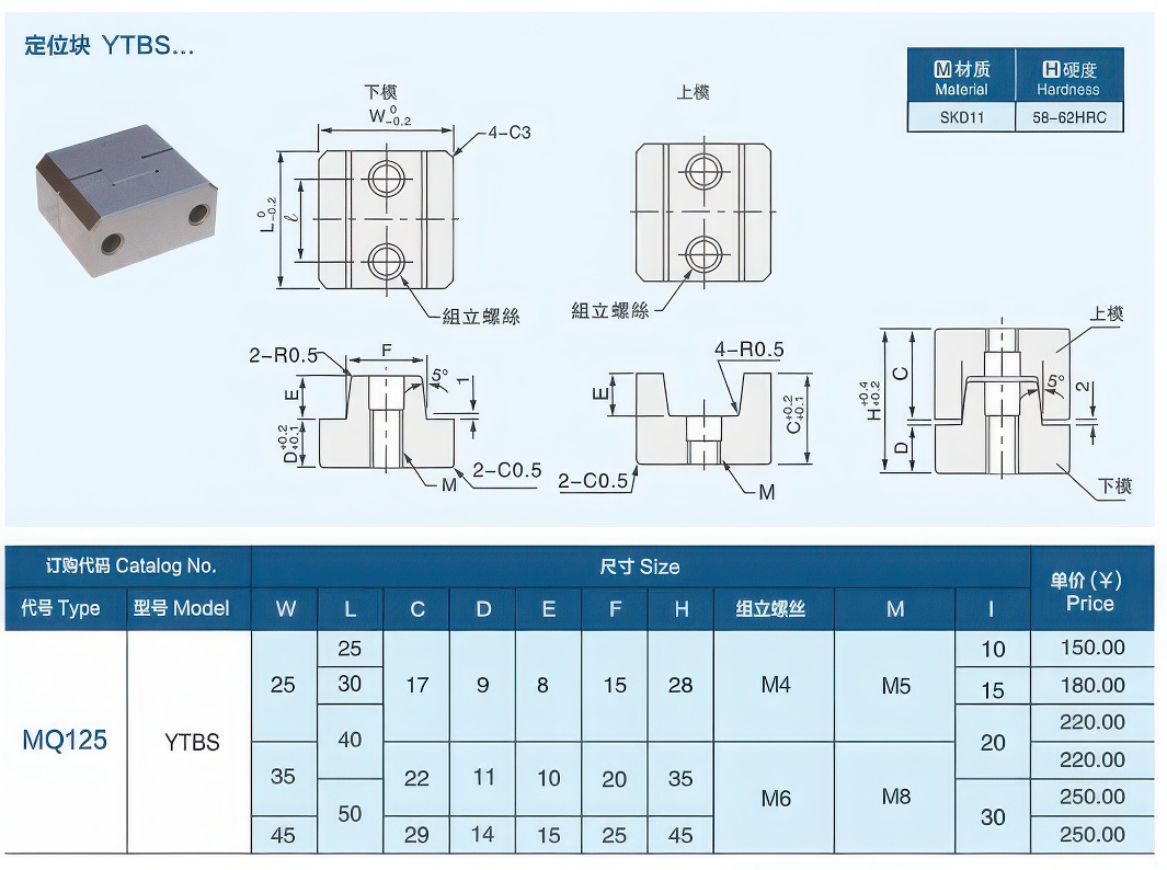 25定位块YTBS大大.jpg 25定位块YTBS大大.jpg