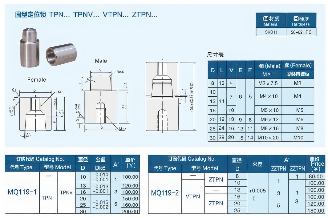 19圆型定位锁TPN大大.jpg 19圆型定位锁TPN大大.jpg
