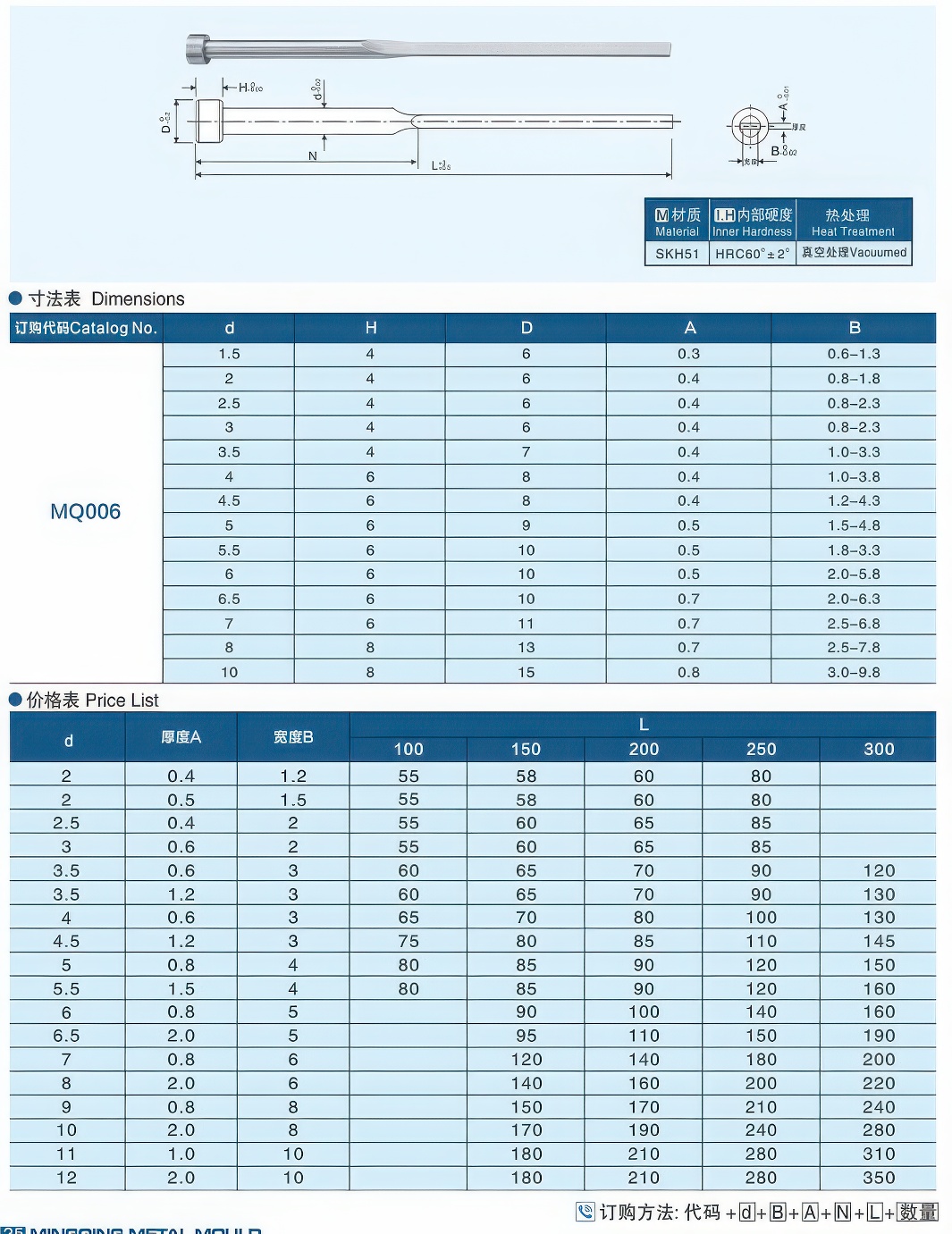 SKH-51扁顶针06-gigapixel-standard v2-1.3x.jpg SKH-51扁顶针06-gigapixel-standard v2-1.3x.jpg