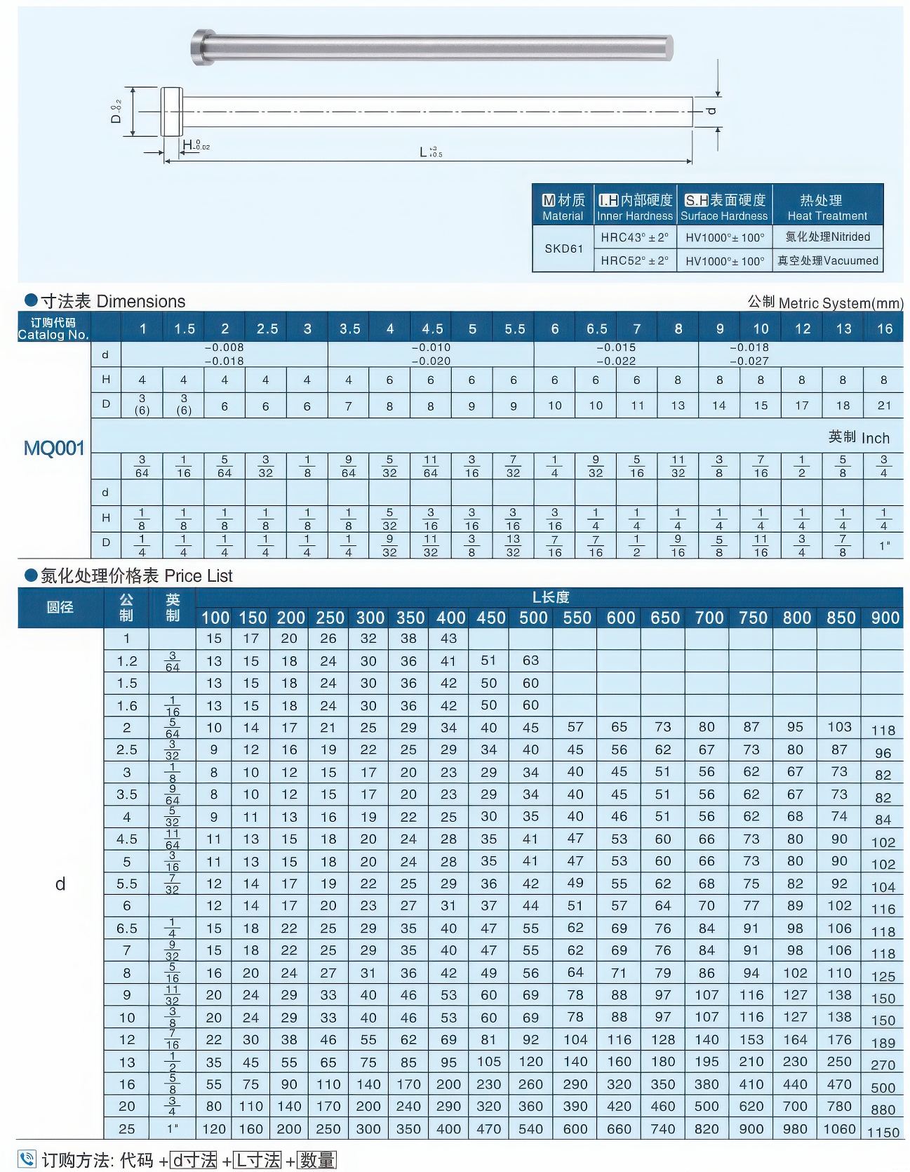 SKD-61顶针01-gigapixel-standard v2-1.3x.jpg SKD-61顶针01-gigapixel-standard v2-1.3x.jpg