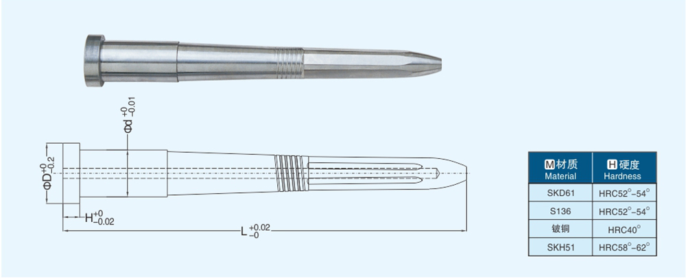 07笔模型芯系列.jpg 07笔模型芯系列.jpg